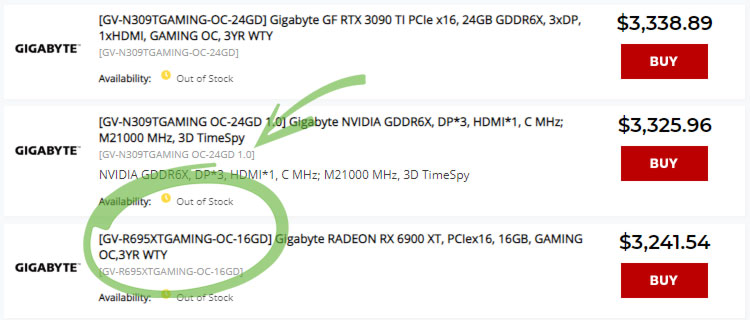 Pag-refresh ng Radeon RX 6X50