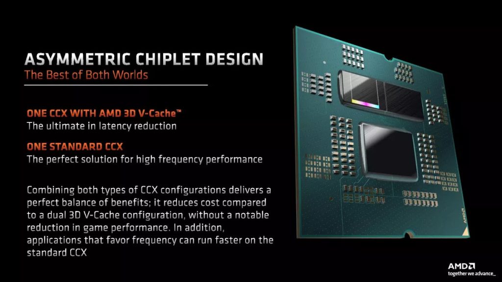 AMD Ryzen 7000 X3D chips