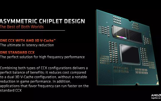 AMD Ryzen 7000 X3D chips