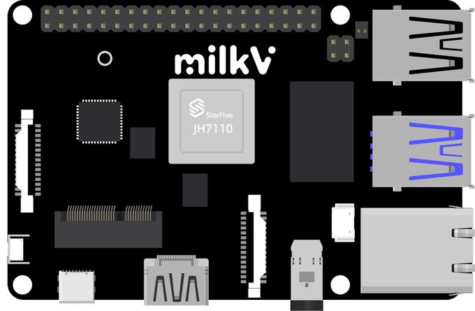 Milk-V RISC V boards